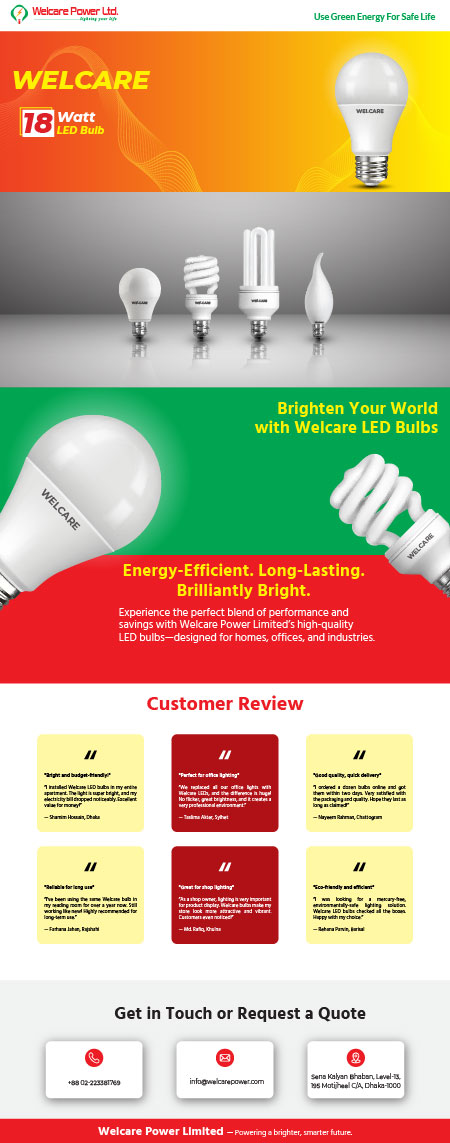 Landing Page 2